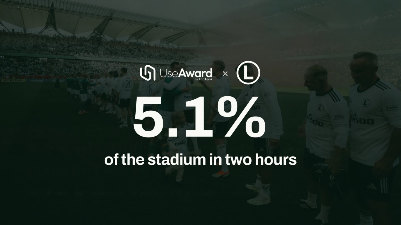 Legia Warszawa × 110-Year Jubilee Statistics Legia Warszawa × 110-Year Jubilee Statistics