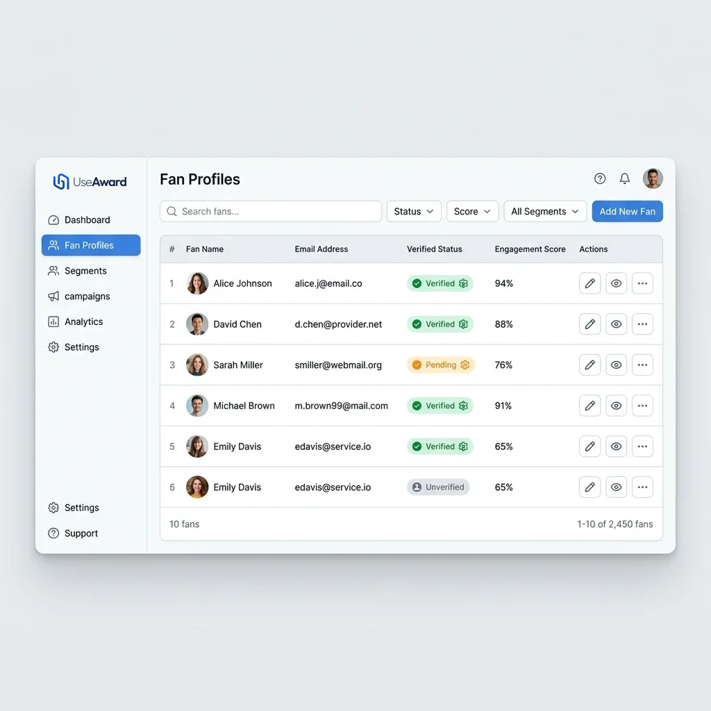 UseAward CRM fan profiles dashboard