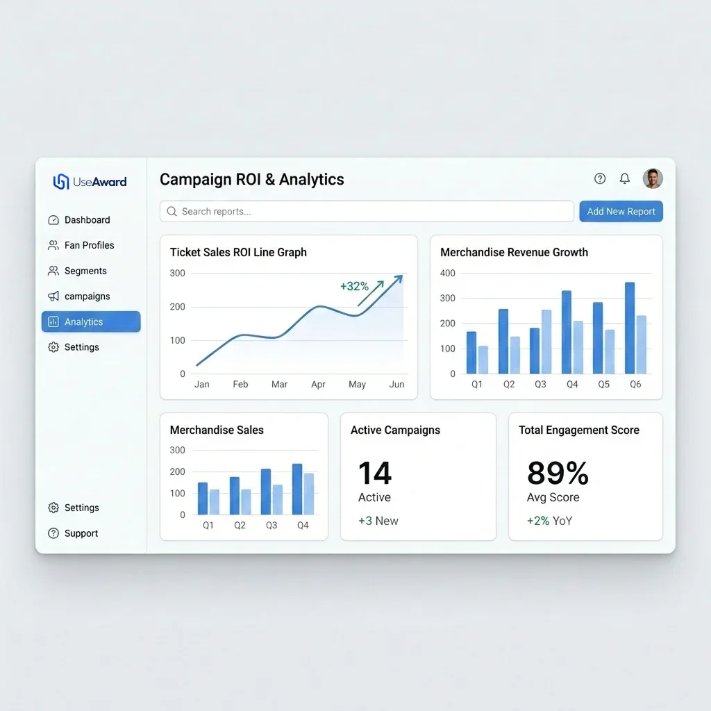 Nexus Analytics dashboard