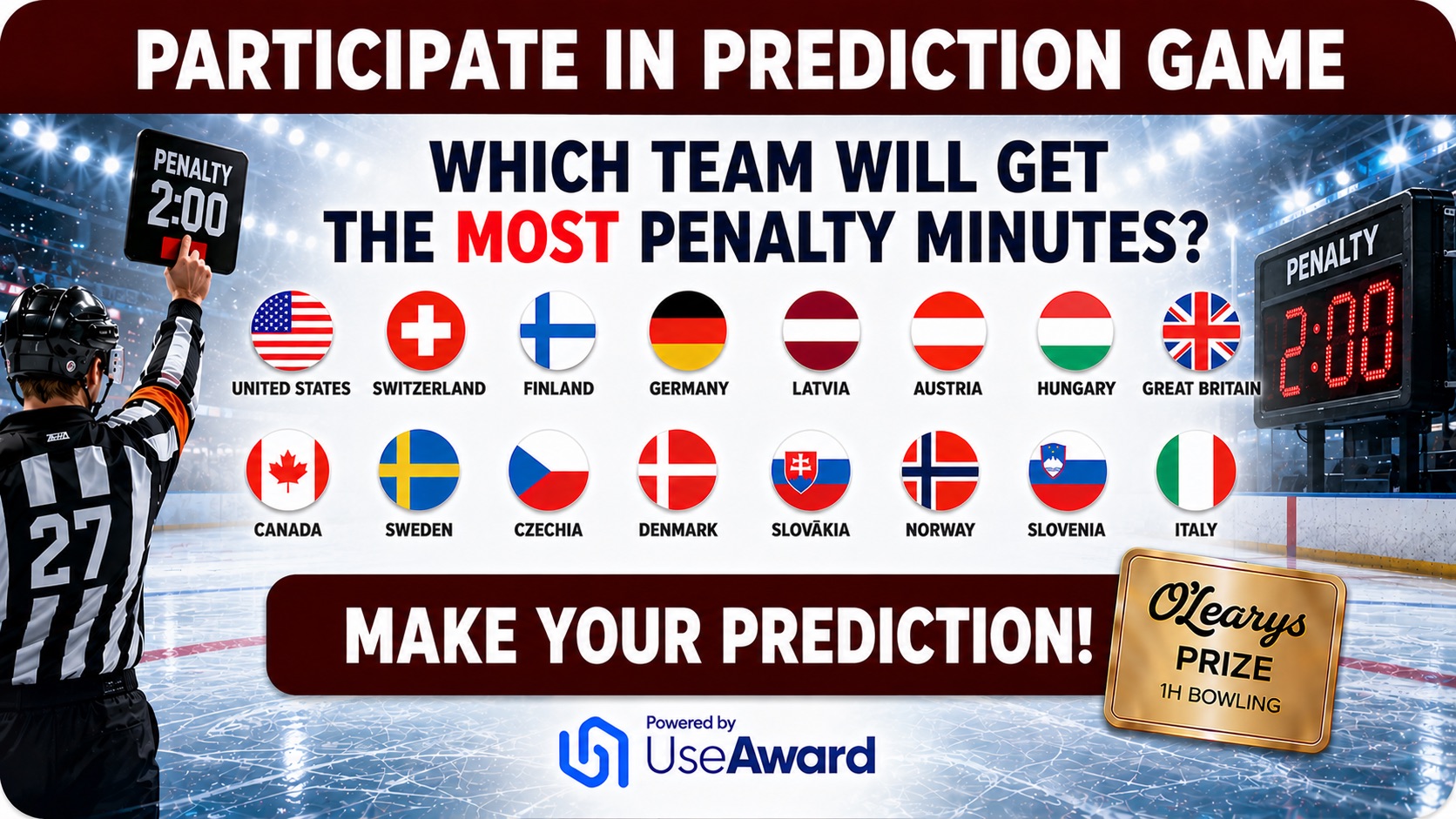 Most Penalty Minutes